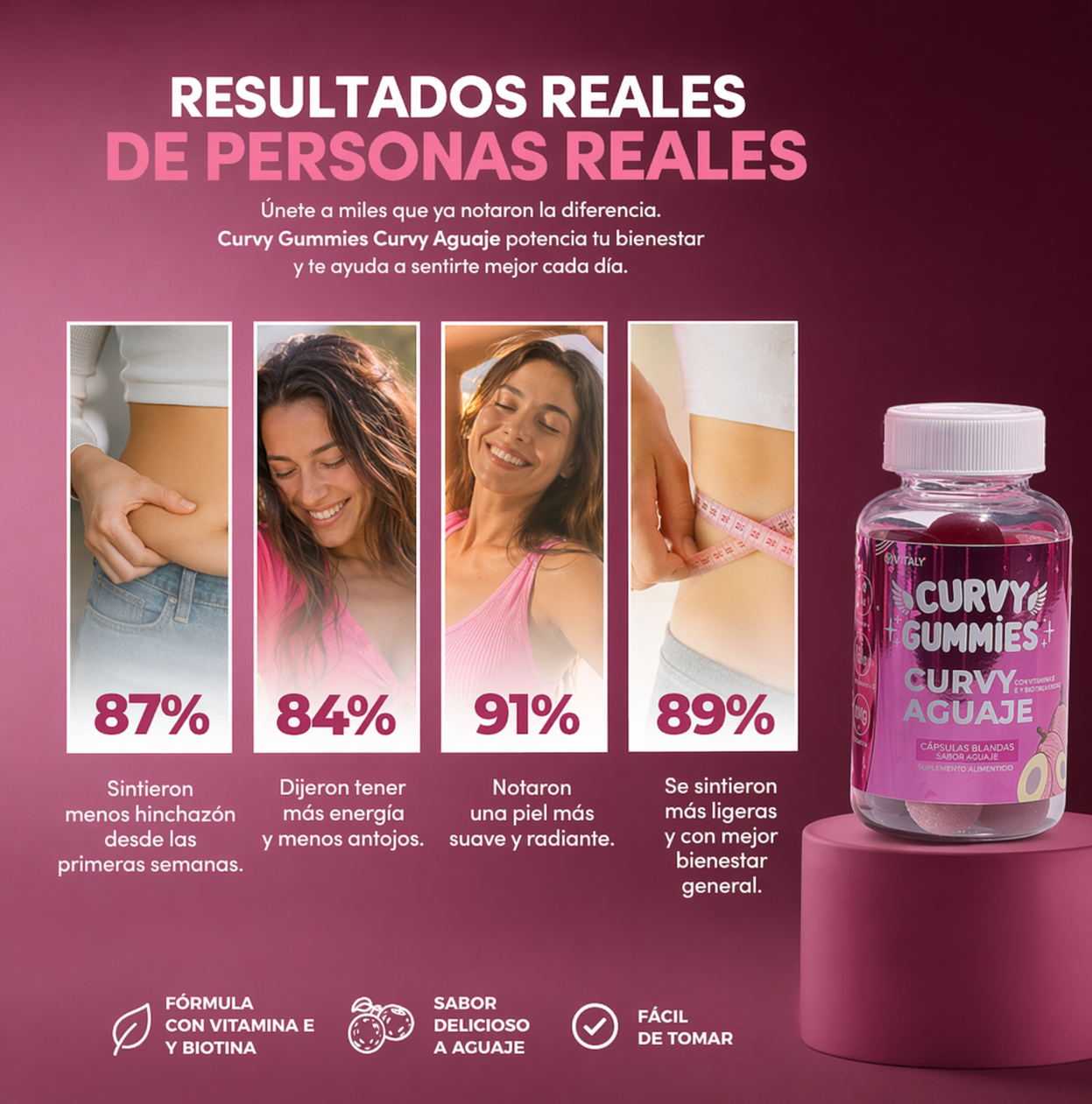 Curvy Gummies® | Tu figura moldeada desde adentro