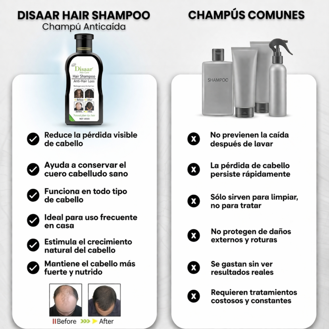 RenovaCap® Devuélvele fuerza y densidad a tu cabello